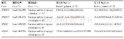 表2 四个自噬基因及表达分析引物
