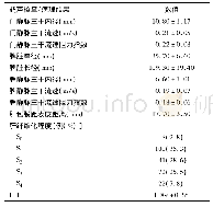 《表3 慢性肝病患者超声及病理结果分析》