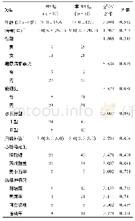 《表2 双相障碍MS组与非MS组病例临床特征比较》