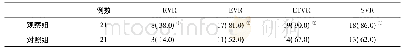 《表1 两组病毒学应答率(%)比较》