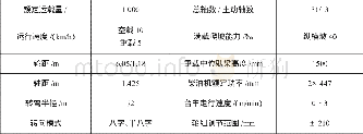 《表1 1 000 t/40 m过隧运梁车主要技术参数》