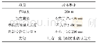 表1 某型UUV耐压结构的具体要求