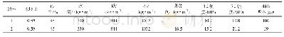 《表5 试验采用两种不同配合比》