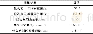 《表4 称重法测得的B段扁钢数据Tab.4 Detection data of corrosion by weighing method in B section flat steel》