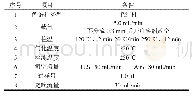 《表1 色谱分离典型操作条件》