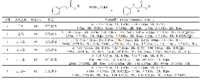 表3 3-苯基苯丙酸酯的合成