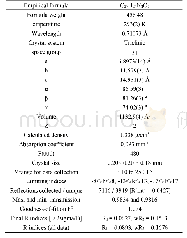 表1 标题化合物的晶体结构数据