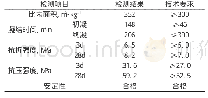表1 广州金羊水泥有限公司P·Ⅱ52.5R水泥物理性能