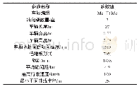 《表2 里昂机场快线车辆主要参数》