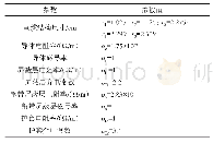 《表1 35 k V电缆相关参数表》