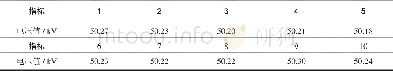《表1 被校工频高压试验装置各次测得的电压值》