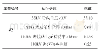 表4 案例SVG电压补偿模式运行结果