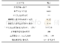 《表1 实验样机1的相关参数》