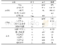 表1 数值仿真参数：直流均匀电场下流动变压器油中金属微粒运动行为研究