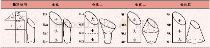 《表2 女装袖构成要素纸样变化》