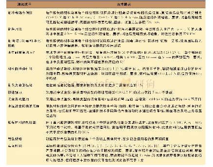 《表1 湿式潜水服测试项目和技术要求》