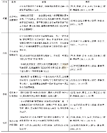 《表1“抛弃政策”的概念内涵》