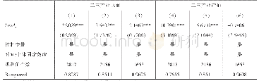 表7 地区工业基础与土地资源配置的回归结果