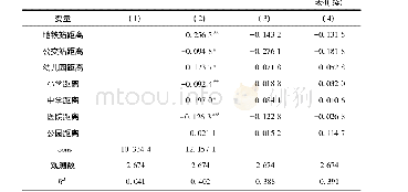 表4 回归系数表：“租售同权”政策会降低二手房价格吗——基于广州市链家网房价数据的实证分析