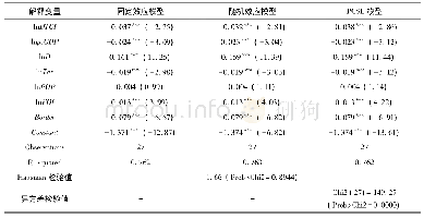 表5 基础模型回归结果：“一带一路”主要国家数字贸易水平的测度及其对中国外贸成本的影响