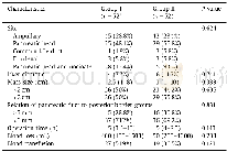 《Table 2Operative data of the study patients.》