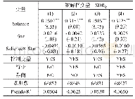 表4 明星分析师与分析师盈余预测修正