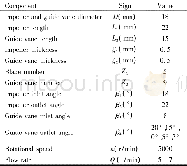 《Table 1 Main geometric parameters of test pump》