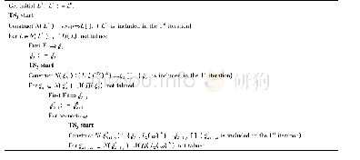 《Table 2 Procedure of nested Tabu search:1-phase, 3-layer, 2-stage》