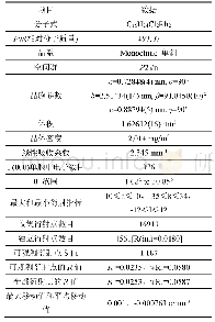 表2[Rh(cod)Cl]2的主要晶体衍射数据