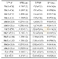 《表4[Rh(cod)Cl]2的主要键长》