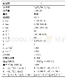 《表1 配合物1的单晶数据采集表》