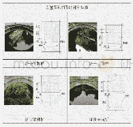 表7（作者自制）：大运河山东段古桥拱券构造特征及尺度对比研究