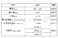 《表1 外接围堰主要构件材料》