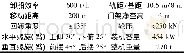 《表2 螺旋卸船机主要技术参数》