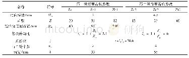 《表1 齿轮传动参数：跨运车行走用轮边减速器设计》