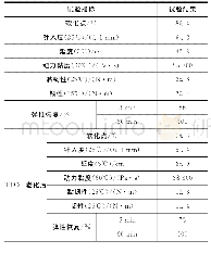 《表1 自制高黏改性沥青技术指标》