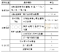 《表1 高速公路货车能耗统计指标》