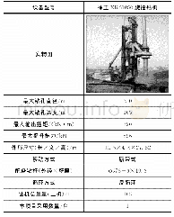 表2 旋挖钻机参数：长江中游超厚覆盖层大直径入岩桩基旋挖+冲击组合成孔施工方法