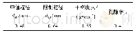 《表2 结构面相似材料基本参数及取值》