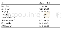 《表1 患者的一般资料 (x珋±s)》