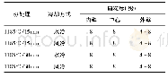 《表5 不同固溶处理制度试样晶粒度测量结果》