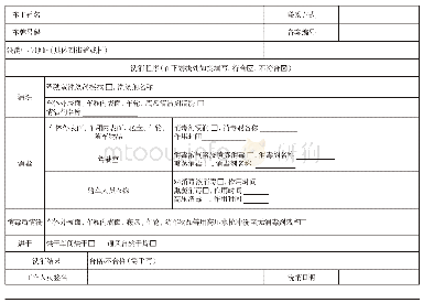 生猪运输车辆清洗消毒证明