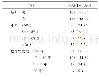 《表1 患者的一般资料：足病师干预对糖尿病足溃疡发生率的影响》