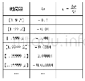 《在概念教学中落实核心素养的培养》