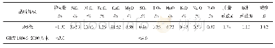 表2 矿渣微粉化学成分分析结果