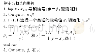 《表1 RVM算法：大规模MIMO下贝叶斯压缩感知信道估计方法》