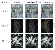 《表8 遥感训练库仿真实验结果》