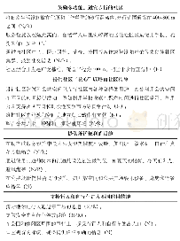 《表9 地方服务设施更新改造策略》