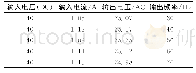 表2 连接能量回馈系统实验数据