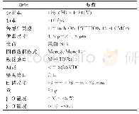 表1 近红外PoE工业数字摄像机参数